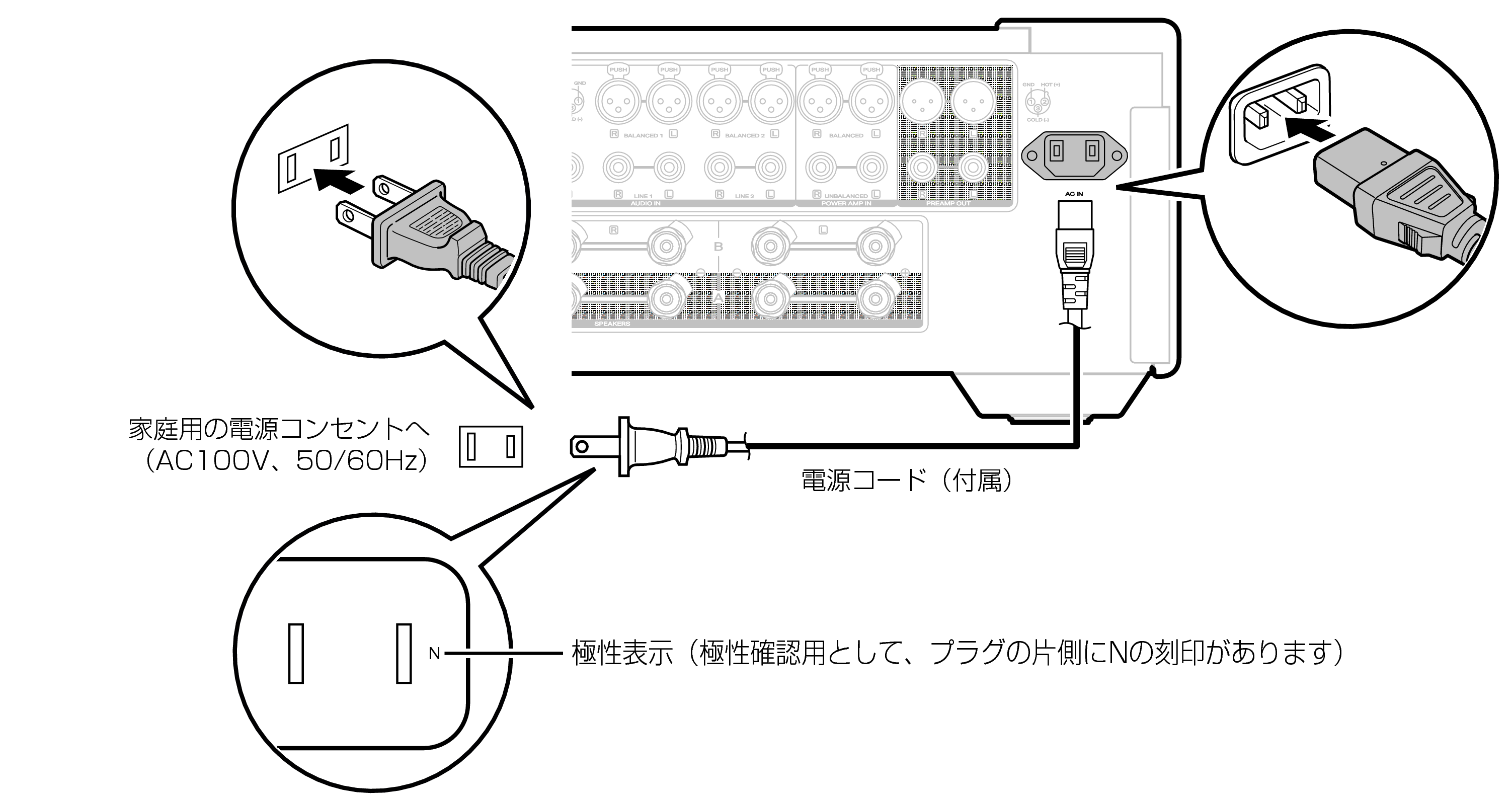 Conne AC MODEL10F